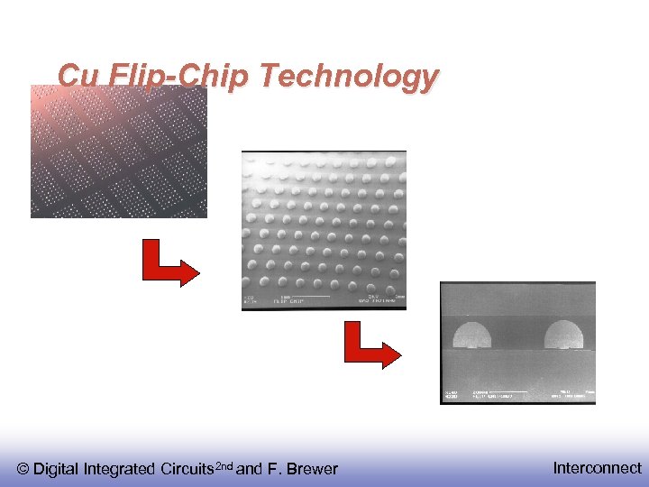 Cu Flip-Chip Technology © Digital Integrated Circuits 2 nd and F. Brewer Interconnect 