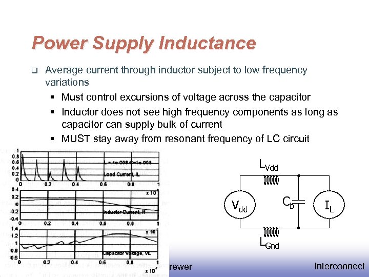 Power Supply Inductance Average current through inductor subject to low frequency variations § Must