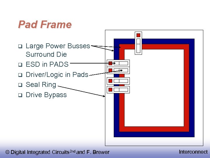 Pad Frame Large Power Busses Surround Die ESD in PADS Driver/Logic in Pads Seal