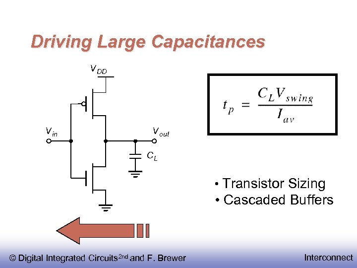 Driving Large Capacitances V DD V in V out CL • Transistor Sizing •