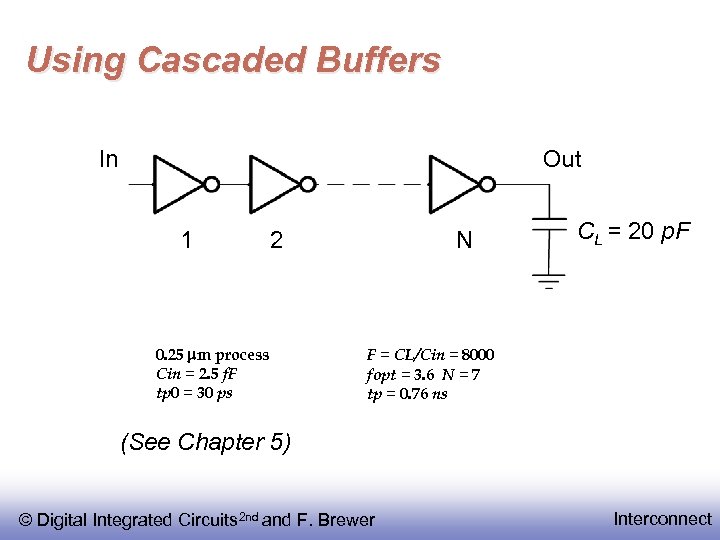 Using Cascaded Buffers In Out 1 2 0. 25 mm process Cin = 2.