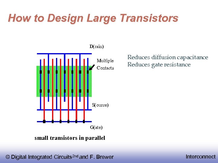How to Design Large Transistors D(rain) Multiple Contacts Reduces diffusion capacitance Reduces gate resistance