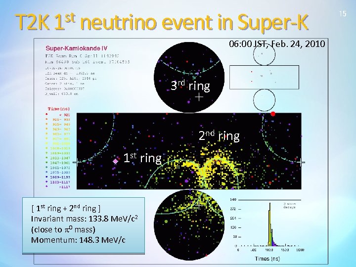 T 2 K 1 st neutrino event in Super-K 06: 00 JST, Feb. 24,