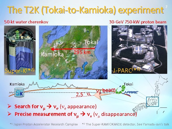 The T 2 K (Tokai-to-Kamioka) experiment 50 -kt water cherenkov 2 30 -Ge. V