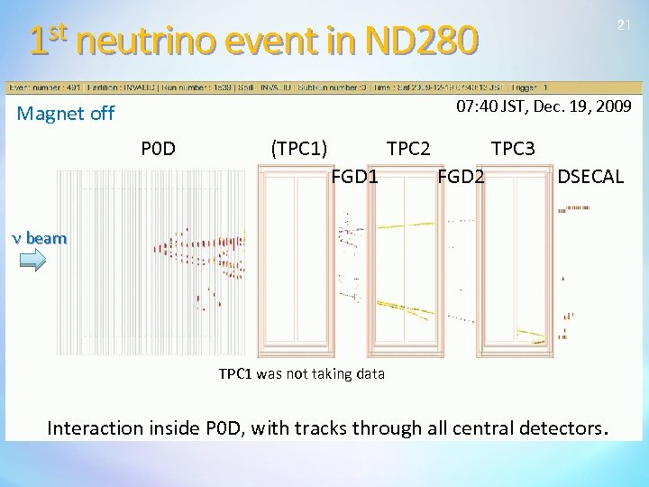 1 st neutrino event in ND 280 21 07: 40 JST, Dec. 19, 2009