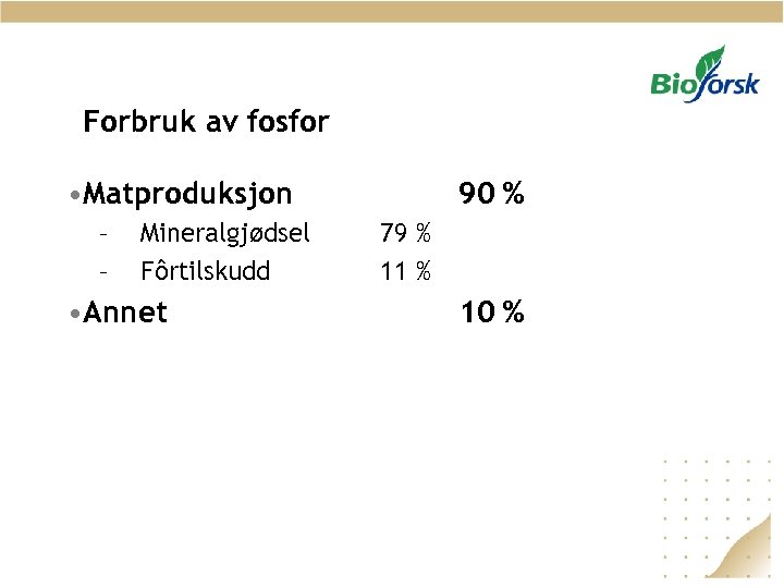 Forbruk av fosfor • Matproduksjon – – Mineralgjødsel Fôrtilskudd • Annet 90 % 79
