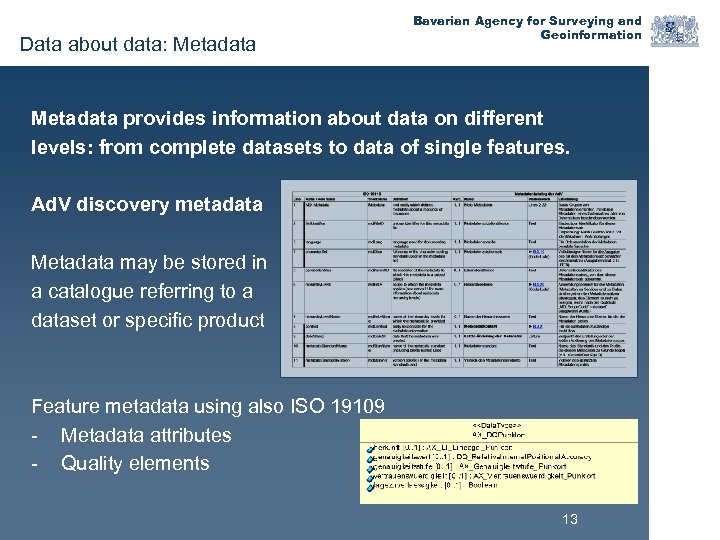 Data about data: Metadata Bavarian Agency for Surveying and Geoinformation Metadata provides information about