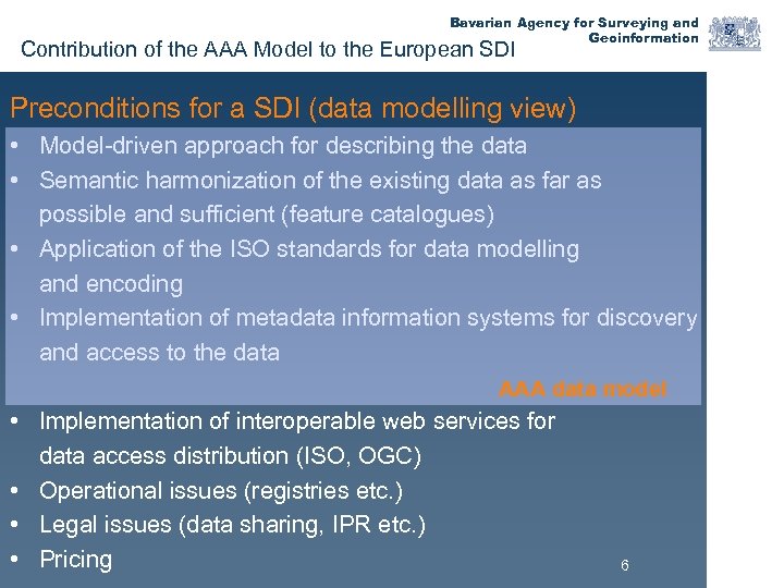 Bavarian Agency for Surveying and Geoinformation Contribution of the AAA Model to the European