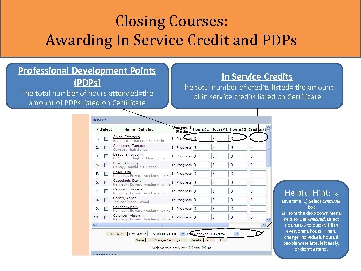 Closing Courses: Awarding In Service Credit and PDPs Professional Development Points (PDPs) The total