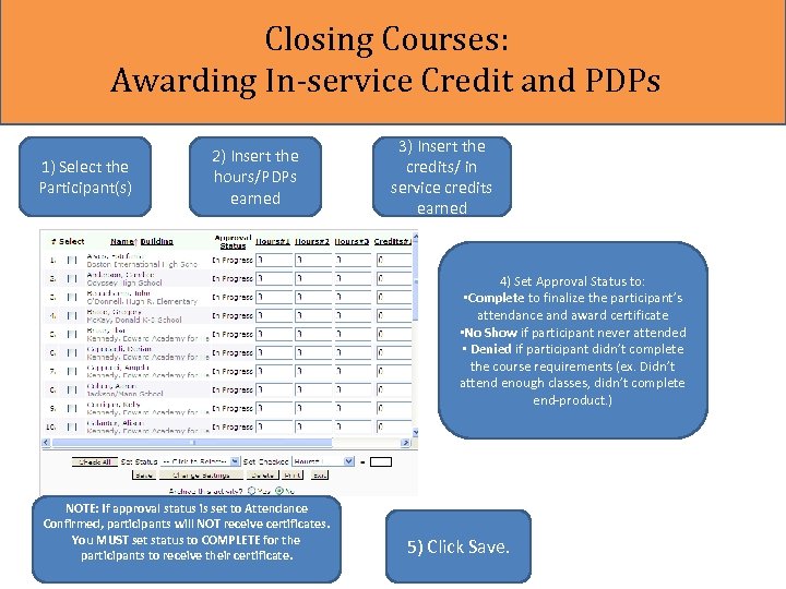 Closing Courses: Awarding In-service Credit and PDPs 1) Select the Participant(s) 2) Insert the