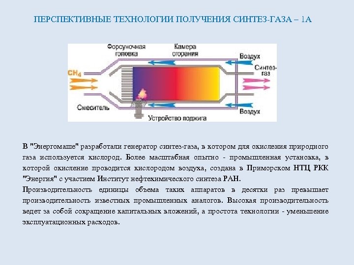 ПЕРСПЕКТИВНЫЕ ТЕХНОЛОГИИ ПОЛУЧЕНИЯ СИНТЕЗ-ГАЗА – 1 А В 