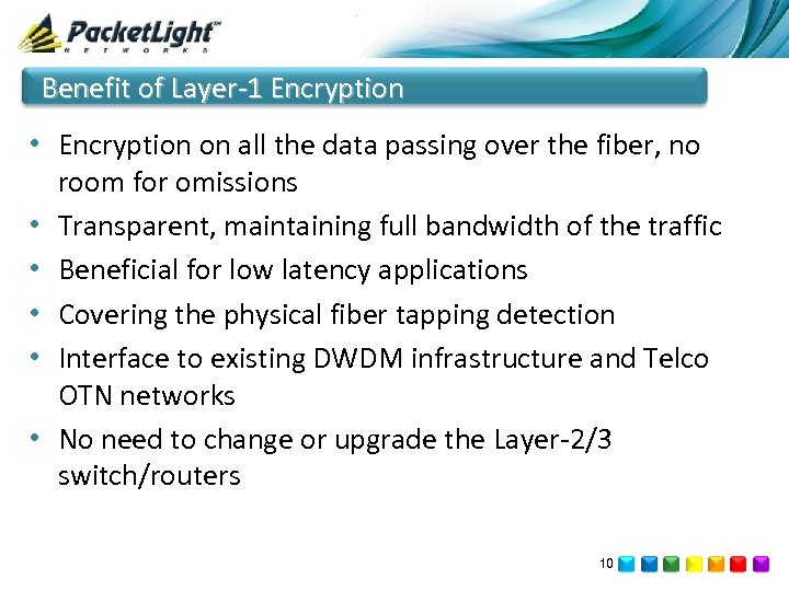 Benefit of Layer-1 Encryption • Encryption on all the data passing over the fiber,