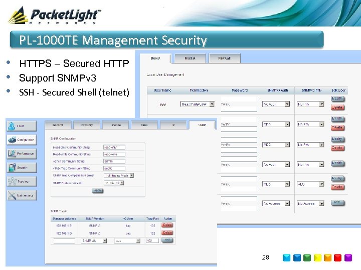 PL-1000 TE Management Security • • • HTTPS – Secured HTTP Support SNMPv 3