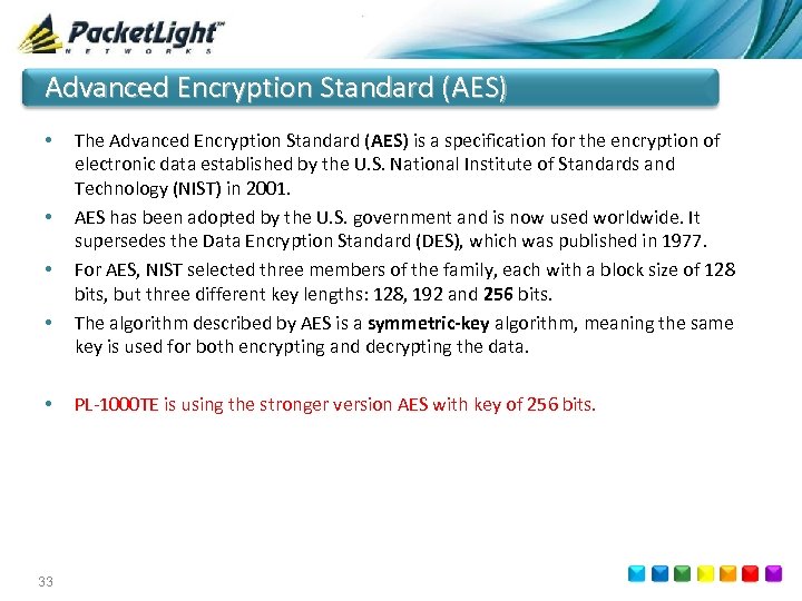 Advanced Encryption Standard (AES) • • • 33 The Advanced Encryption Standard (AES) is