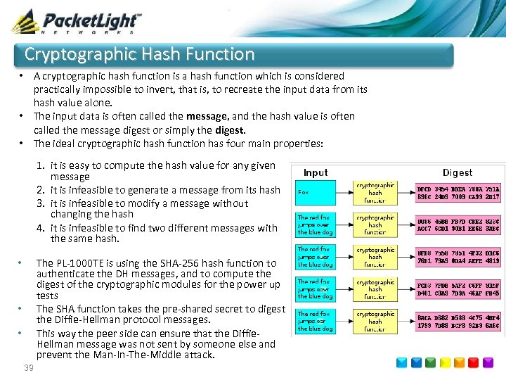 Cryptographic Hash Function • A cryptographic hash function is a hash function which is