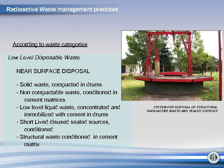 Radioactive Waste management practices According to waste categories Low Level Disposable Waste NEAR SURFACE