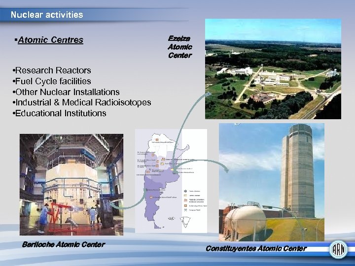 Nuclear activities Atomic Centres Ezeiza Atomic Center • Research Reactors • Fuel Cycle facilities