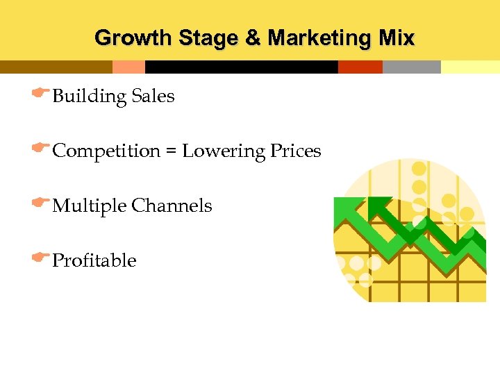 Growth Stage & Marketing Mix EBuilding Sales ECompetition = Lowering Prices EMultiple Channels EProfitable