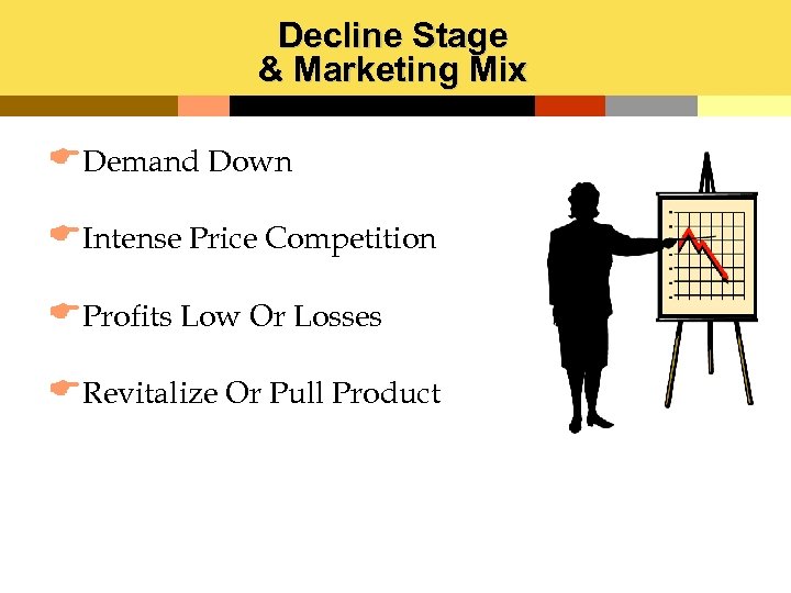 Decline Stage & Marketing Mix EDemand Down EIntense Price Competition EProfits Low Or Losses