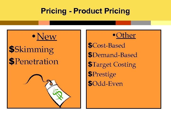 Pricing - Product Pricing • New $Skimming $Penetration • Other $Cost-Based $Demand-Based $Target Costing