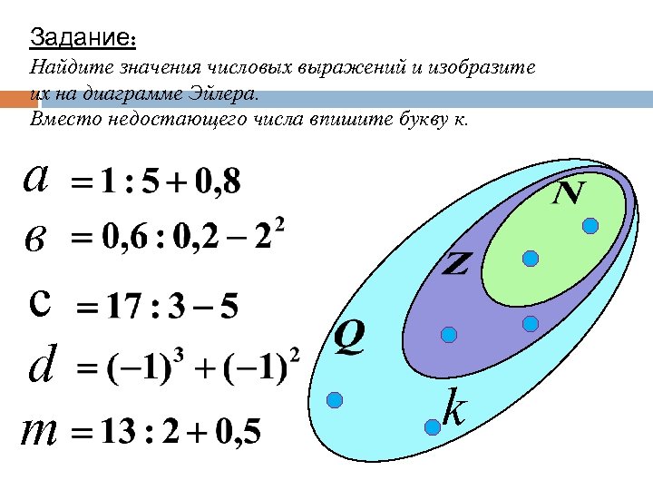 Задание: Найдите значения числовых выражений и изобразите их на диаграмме Эйлера. Вместо недостающего числа