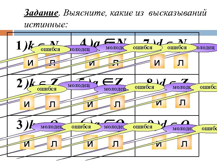 Задание. Выясните, какие из высказываний истинные: ошибся и л молодец и ошибся и молодец