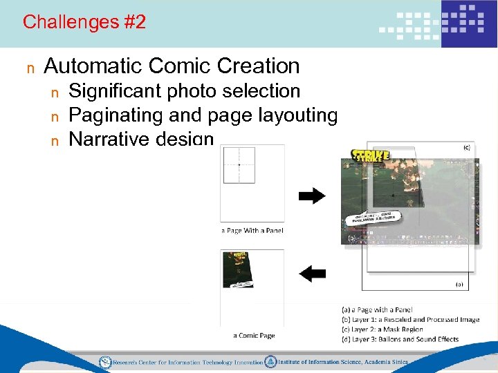 Challenges #2 n Automatic Comic Creation n Significant photo selection Paginating and page layouting