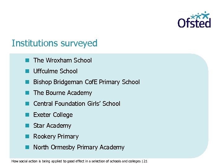Institutions surveyed n The Wroxham School n Uffculme School n Bishop Bridgeman Cof. E