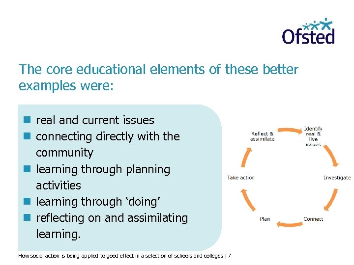 The core educational elements of these better examples were: n real and current issues