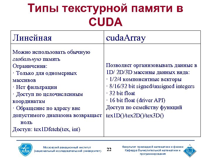 Типы текстурной памяти в CUDA Линейная cuda. Array Можно использовать обычную глобальную память Ограничения: