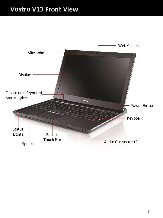 Vostro V 13 Front View Web Camera Microphone Display Device and Keyboard Status Lights