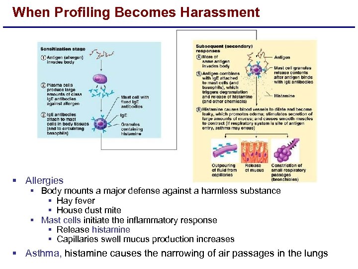 When Profiling Becomes Harassment § Allergies § Body mounts a major defense against a