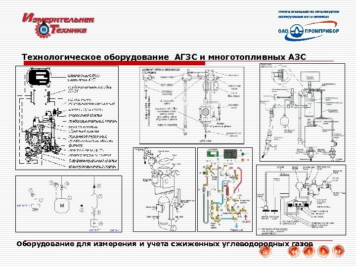 Технологическая схема агзс