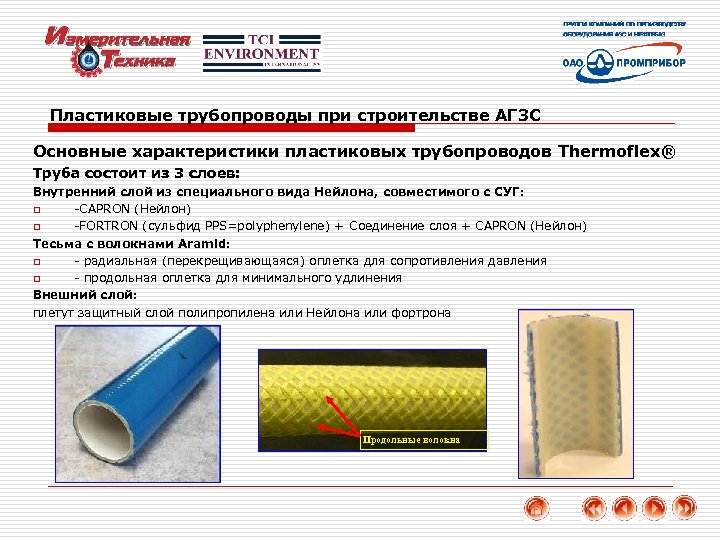 Пластиковые трубопроводы при строительстве АГЗС Основные характеристики пластиковых трубопроводов Thermoflex® Труба состоит из 3