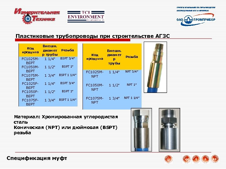 Пластиковые трубопроводы при строительстве АГЗС Внешн. диамет Резьба р трубы FC 1025 M 1