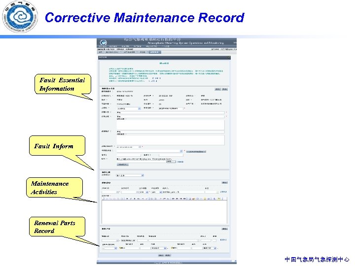 Corrective Maintenance Record Fault Essential Information Fault Inform Maintenance Activities Renewal Parts Record 中国气象局气象探测中心