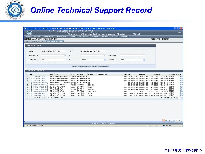 Online Technical Support Record 中国气象局气象探测中心 
