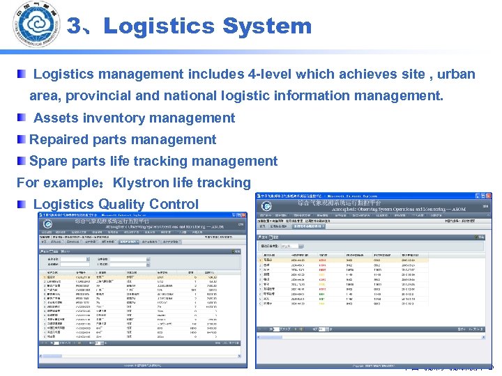 3、Logistics System Logistics management includes 4 -level which achieves site , urban area, provincial
