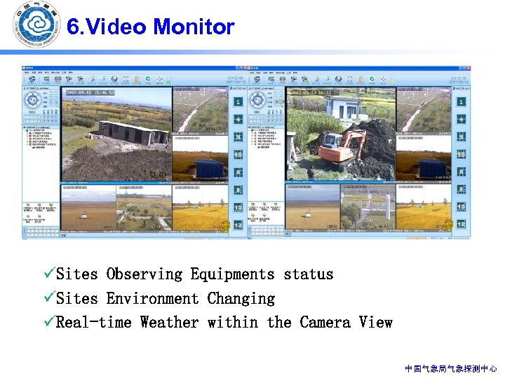 6. Video Monitor üSites Observing Equipments status üSites Environment Changing üReal-time Weather within the