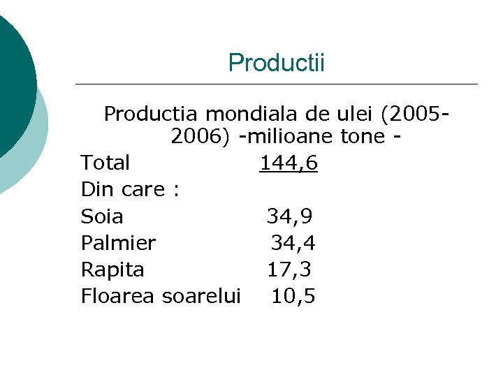 Productii Productia mondiala de ulei (20052006) -milioane tone Total 144, 6 Din care :