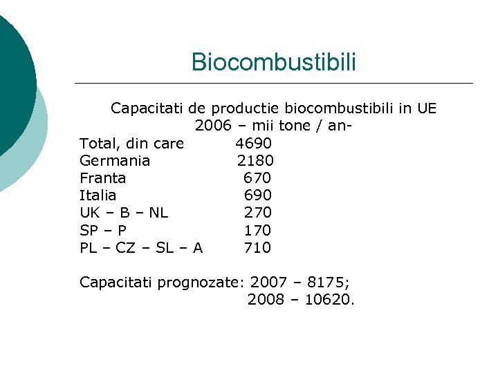 Biocombustibili Capacitati de productie biocombustibili in UE 2006 – mii tone / an. Total,