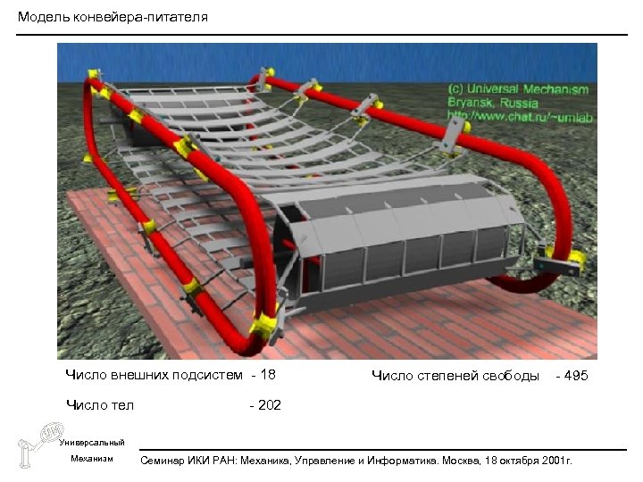 Модель конвейера-питателя Число внешних подсистем - 18 Число тел Число степеней свободы - 495