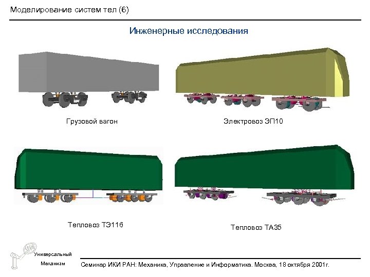 Моделирование систем тел (6) Инженерные исследования Грузовой вагон Тепловоз ТЭ 116 Электровоз ЭП 10