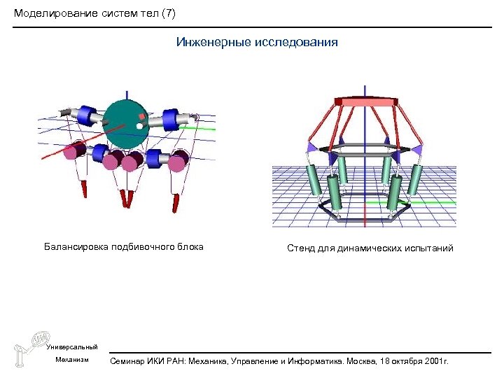 Моделирование систем тел (7) Инженерные исследования Балансировка подбивочного блока Стенд для динамических испытаний Универсальный