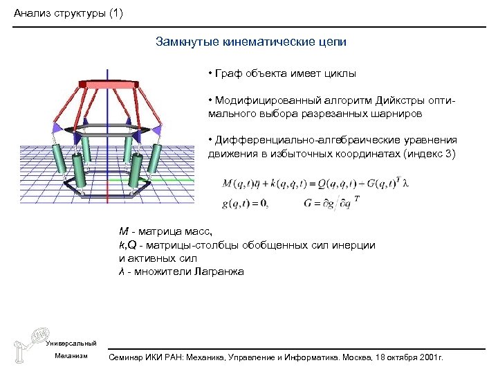 Анализ структуры (1) Замкнутые кинематические цепи • Граф объекта имеет циклы • Модифицированный алгоритм
