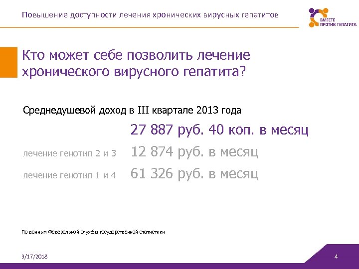 Повышение доступности лечения хронических вирусных гепатитов Кто может себе позволить лечение хронического вирусного гепатита?