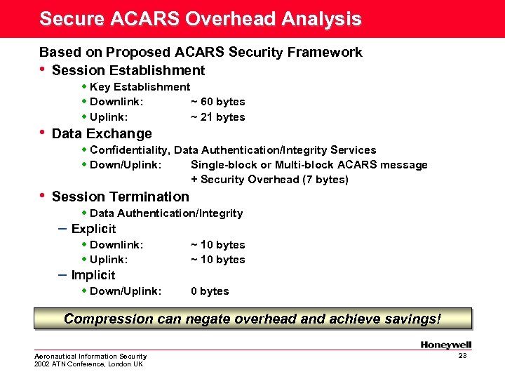 Secure ACARS Overhead Analysis Based on Proposed ACARS Security Framework • Session Establishment w