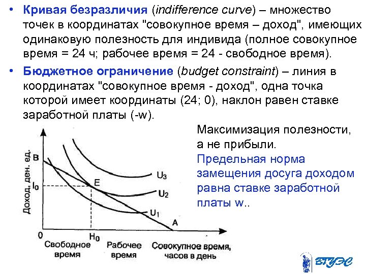  • Кривая безразличия (indifference curve) – множество точек в координатах 