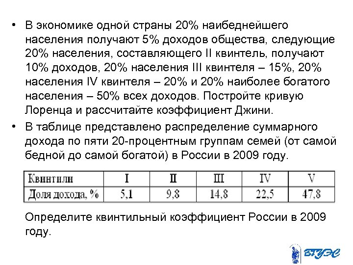  • В экономике одной страны 20% наибеднейшего населения получают 5% доходов общества, следующие