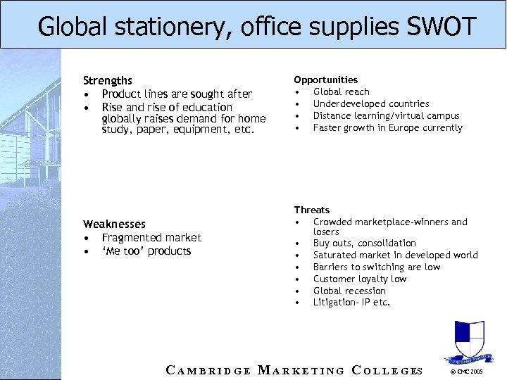 Global stationery, office supplies SWOT Strengths • Product lines are sought after • Rise